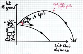 Spit-03