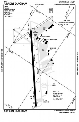 Airport-FtBenning
